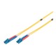 Digitus | Patch cord | DK-2933-02