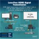 Digitus | HDMI KVM Extender Set, 4K/30Hz | DS-55357