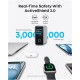 Anker Charger 4-Port with USB-C Cable, 140W | B2697G41