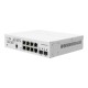 Cloud Router Switch | CSS610-8G-2S+IN