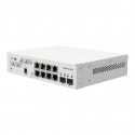 Cloud Router Switch | CSS610-8G-2S+IN