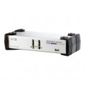 Aten 2-Port USB VGA Dual Display/Audio KVMP Switch | CS1742C