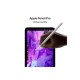Apple | iPad mini | 8.3 " | Space Grey | IPS | 2266 x 1488 pixels | Apple A17 Pro | 512 GB | Wi-Fi | Front camera | 12 MP | Rear