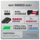 AXAGON USB-C 10Gbps M.2 NVMe SSD Enclosure, Screwless, RIBBED Aluminum | EEM2-SC