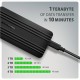 AXAGON EEM2-40G USB-C 40Gbps external enclosure for M.2 NVMe SSD