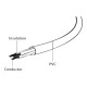 Gembird PC-187 UK power cord (C13), 5 A, 6 ft