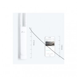 TP-LINK N300 Wireless N Outdoor Access Point EAP110 802.11n 2.4 GHz 300 Mbit/s Ethernet LAN (RJ-45) ports 1 MU-MiMO Yes PoE in A
