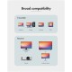 Raidsonic Wireless USB-C to HDMI Video Transmission System | IB-WL101