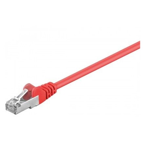 Goobay 95539 CAT 5e patchcable, F/UTP, red, 1.5m