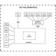 Mikrotik Wired Ethernet Router RB960PGS, hEX PoE, CPU 800MHz, 128MB RAM, 16MB, 1xSFP, 5xGigabit LAN, 1xUSB, Power Output On port