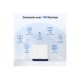 Mercusys | AC1900 Whole Home Mesh Wi-Fi System | Halo H50G (2-Pack) | 802.11ac | 600+1300 Mbit/s | Mbit/s | Ethernet LAN (RJ-45)