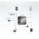 Aten 2-Port USB 3.1 Gen1 Peripheral Sharing Device Aten 2 x 4 USB 3.1 Gen1 Peripheral Sharing Switch
